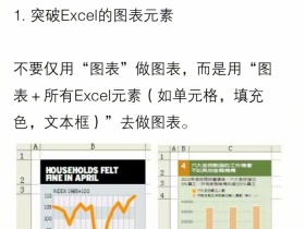 Excel 小技巧